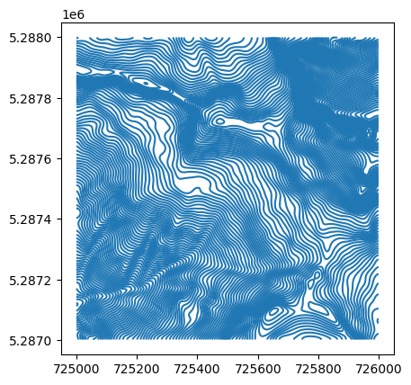 ../_images/notebooks_contourdemo_15_0.png